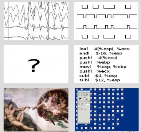 Cognitive assembler
